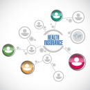 Mew Way to Shop for Health Coverage