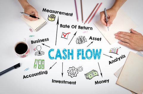 cashflow ideas