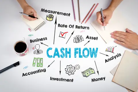 Cash Flow Concept