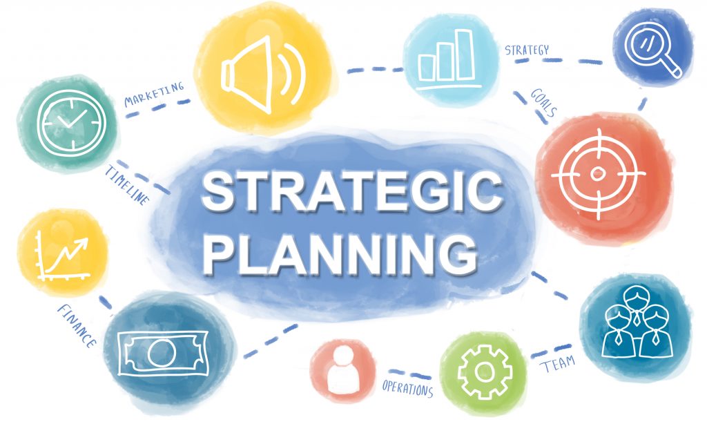 Making Strategic Plans