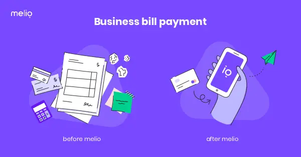melio: Business bill payment. before melio/after melio. Click to visit the melio website.