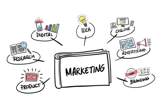 Key Elements of a Winning Marketing Strategy