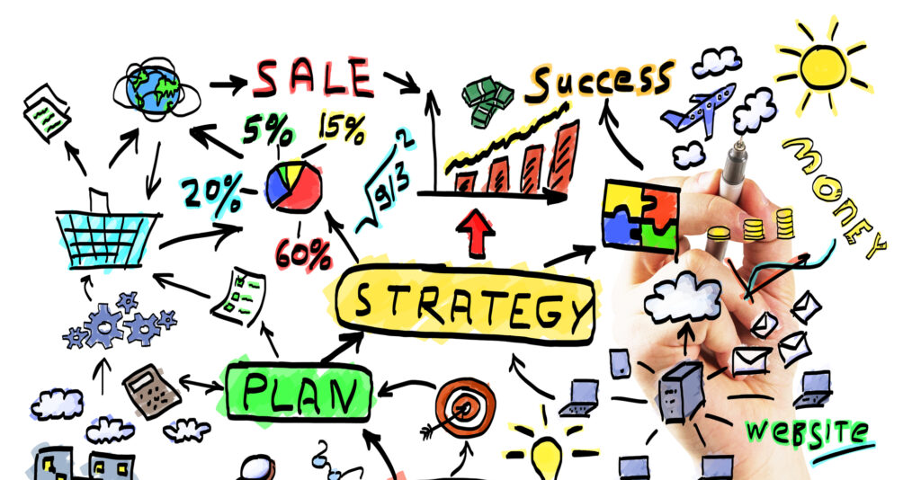 What is the difference between a Marketing Strategy, Plan and