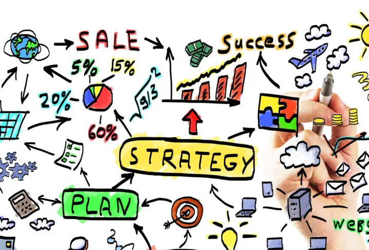 Difference Between Having a Business Plan and Strategy