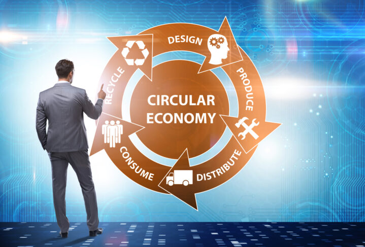 What's the Circular Economy?