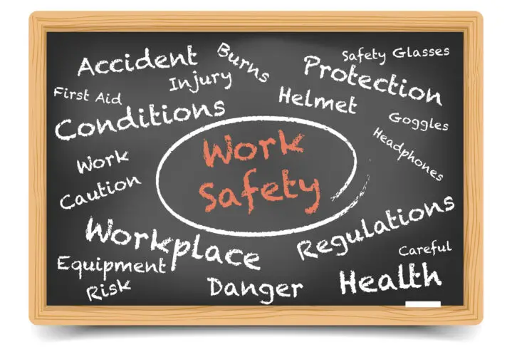 How Safe Do Your Employees Feel at the Workplace
