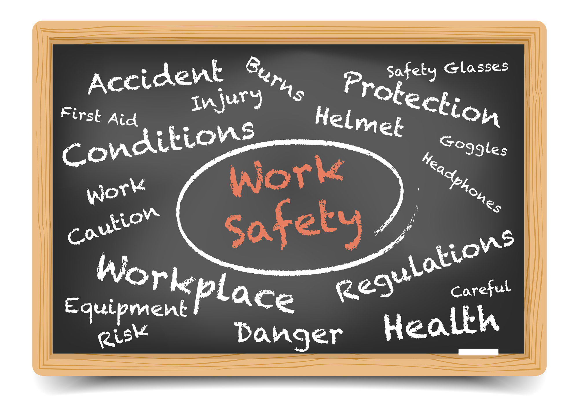 How Safe Do Your Employees Feel at the Workplace