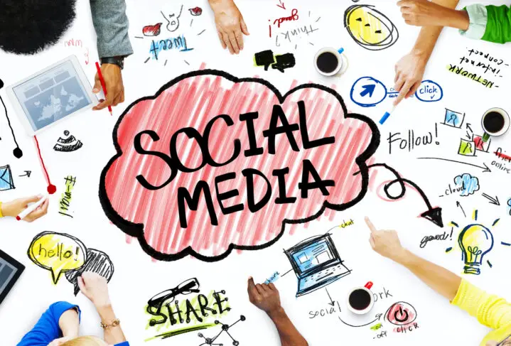 Using Social Media to Grow Your Business