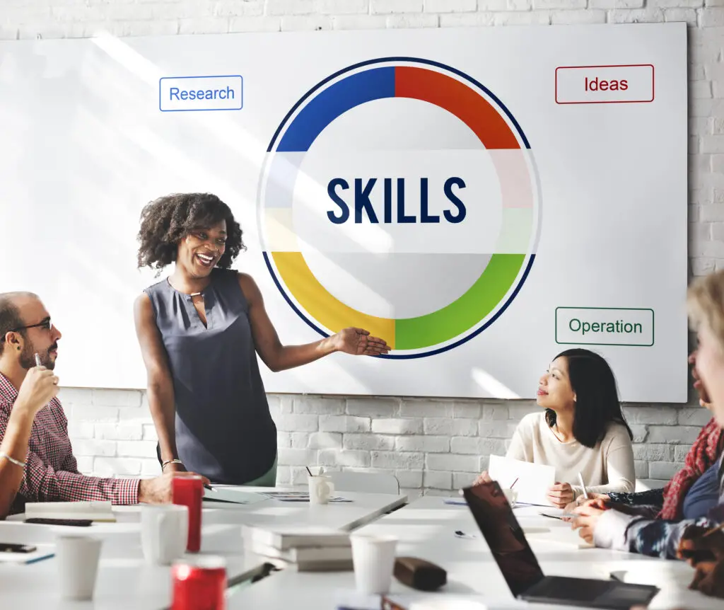 Growing Your Business by Growing Your Skills