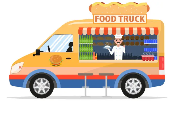 How to Start a Food Truck Business - Step-by-Step Guide for Entrepreneurs