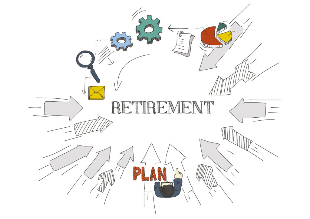 Smart Financial Decisions for Business Owner's in Retirement