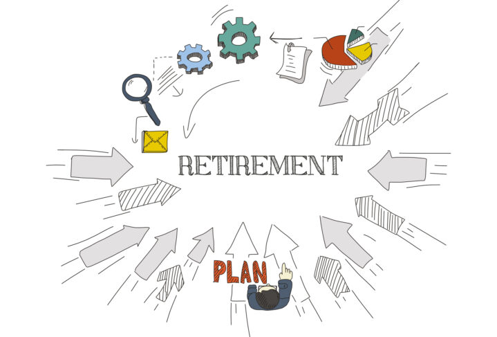 Smart Financial Decisions for Business Owner's in Retirement