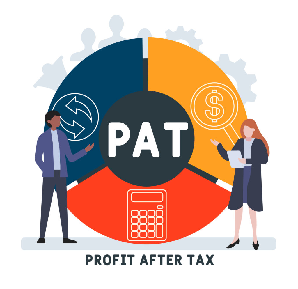 Your Tax on Business Profits under the One Big Beautiful Bill Act