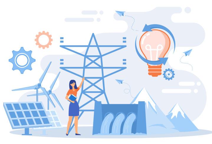 Sustainability: 4 Important Reasons Why and How