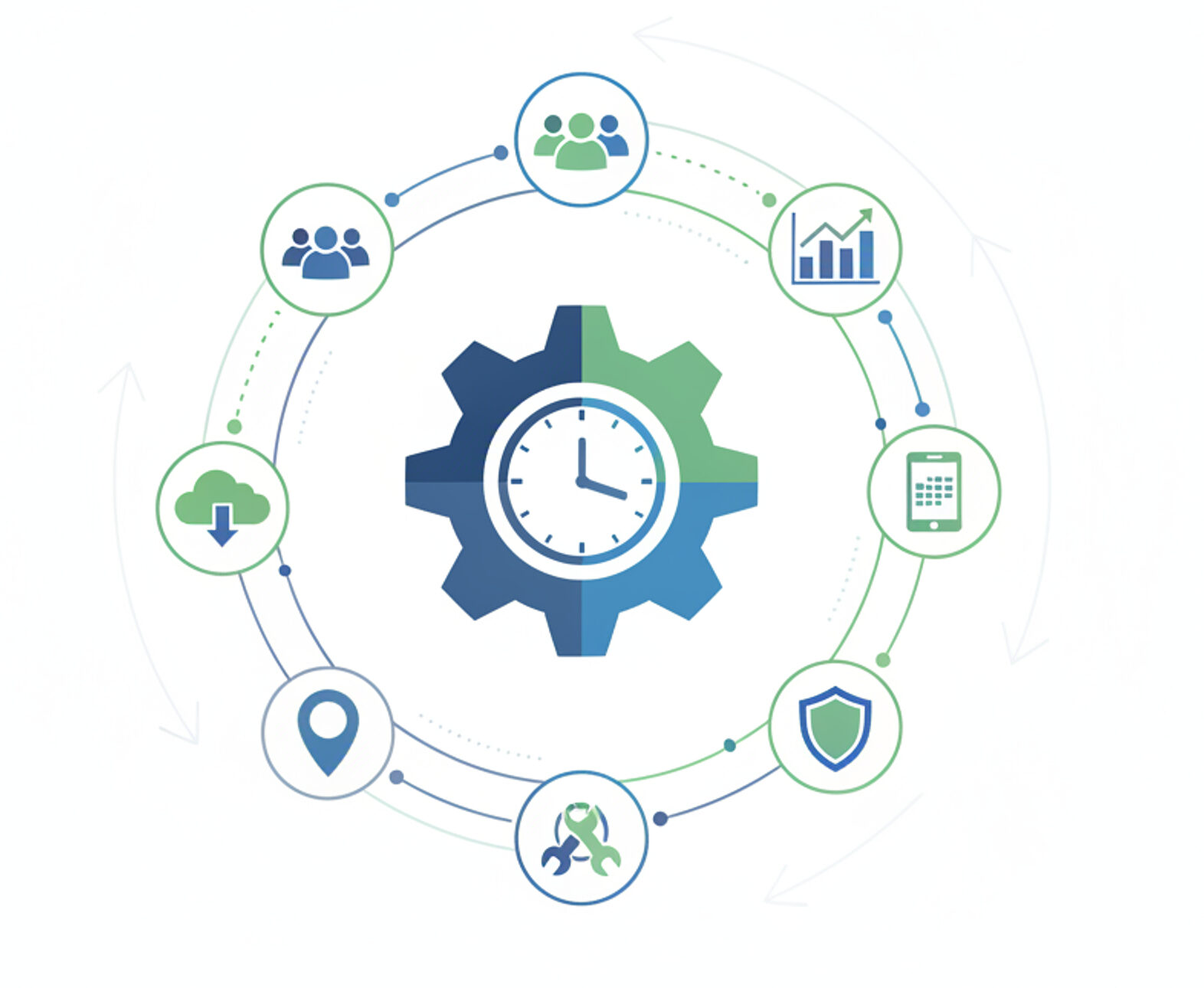 Key Attributes that Make Workforce Management Solutions Effective Workforce Management Solutions